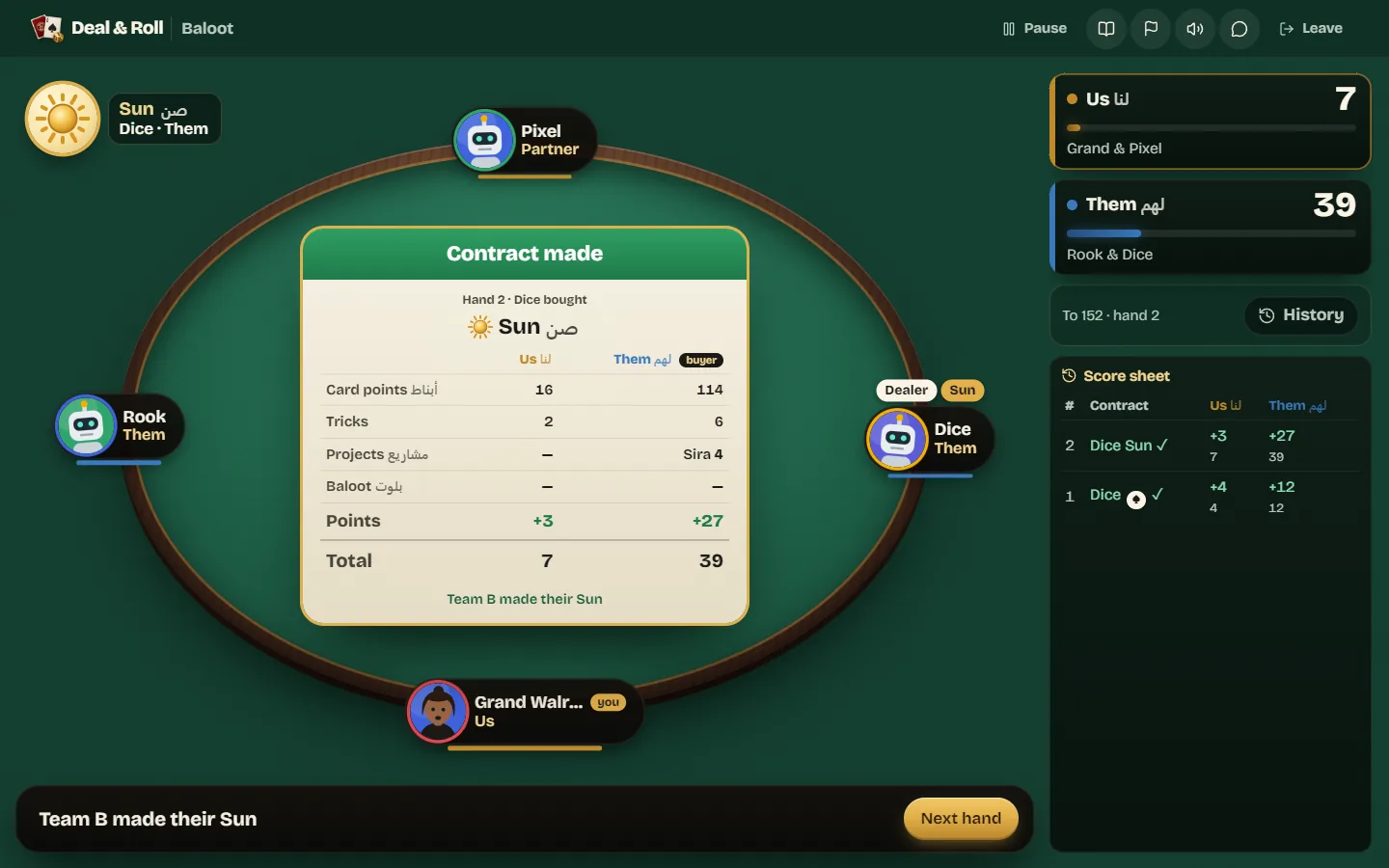 The hand summary after a Sun contract, with card points, tricks, a Sira project and game points for each team.