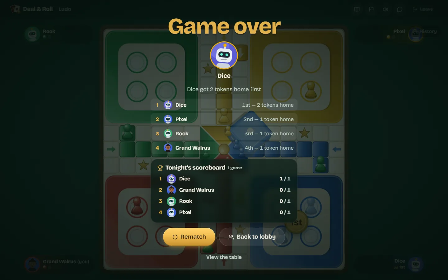 The results screen of a quick two-token Ludo game, showing who got home first and tonight's scoreboard.