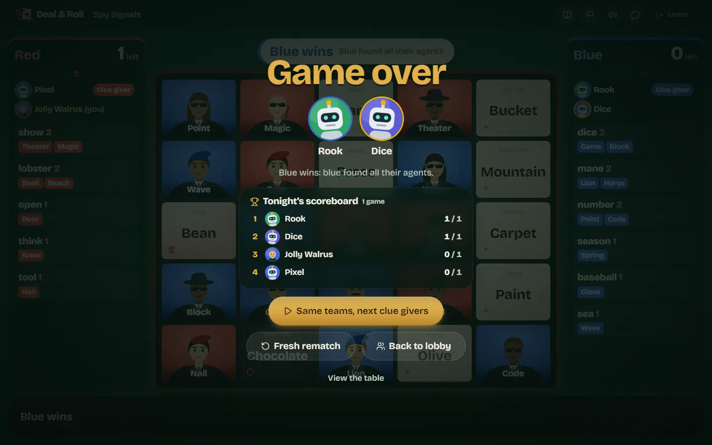 The game over screen saying Blue wins after finding all their agents, with the night's scoreboard and a button to play again with new clue givers.